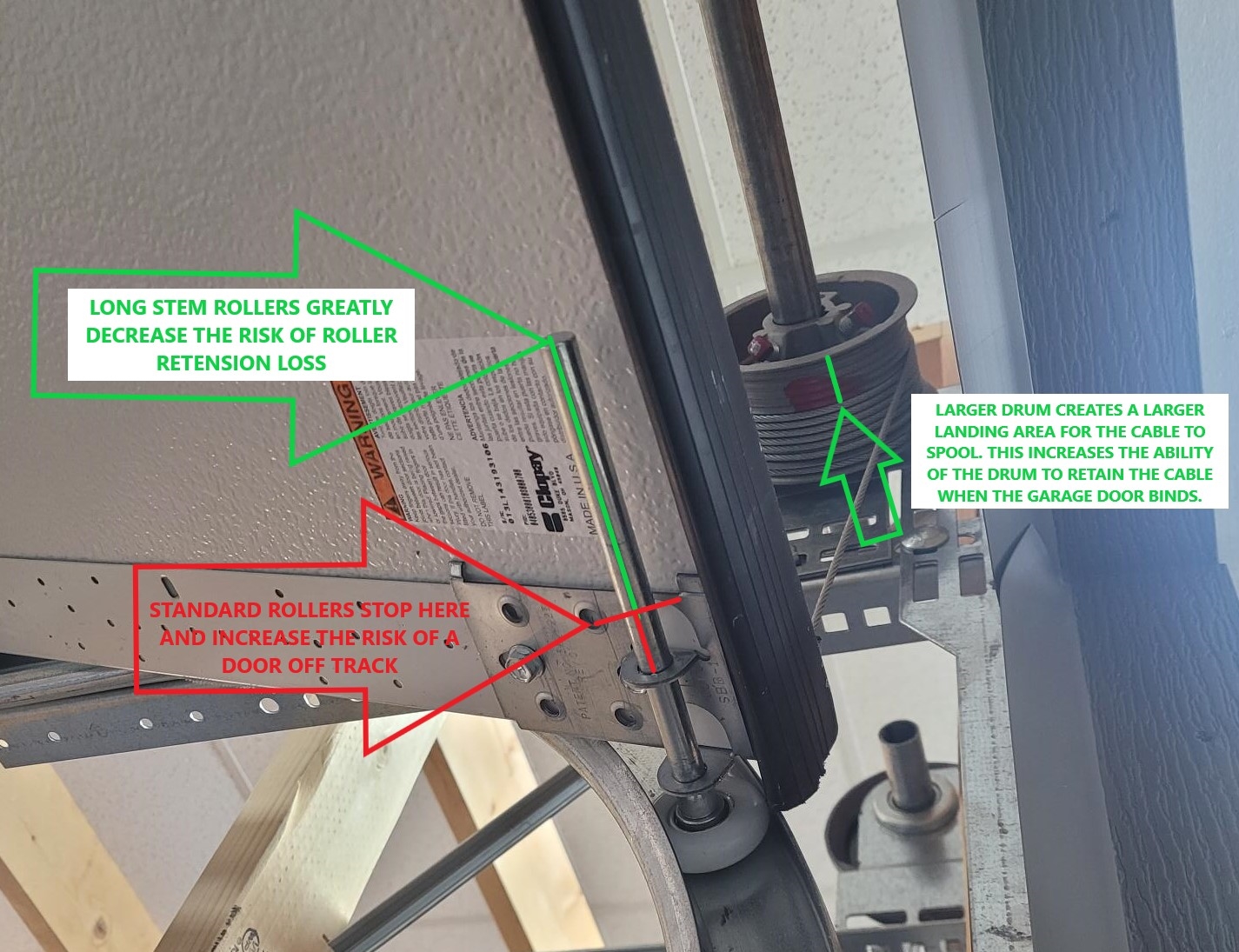 garage door off track failure prevention. guaranteed by one clear choice garage doors